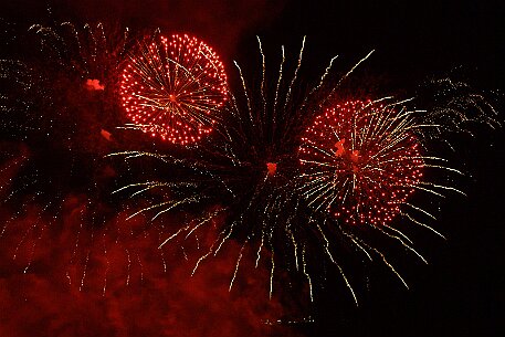 Feuerwerk Biel 2019
